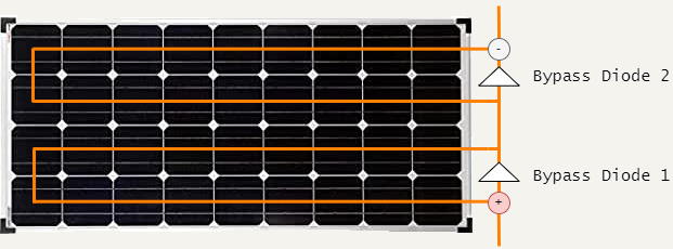 Skizze Bypass Solarmodul
